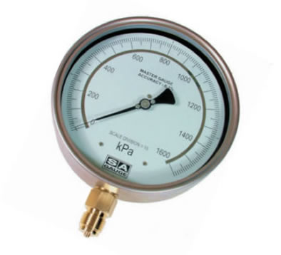 Test Pressure Industrial Gauges